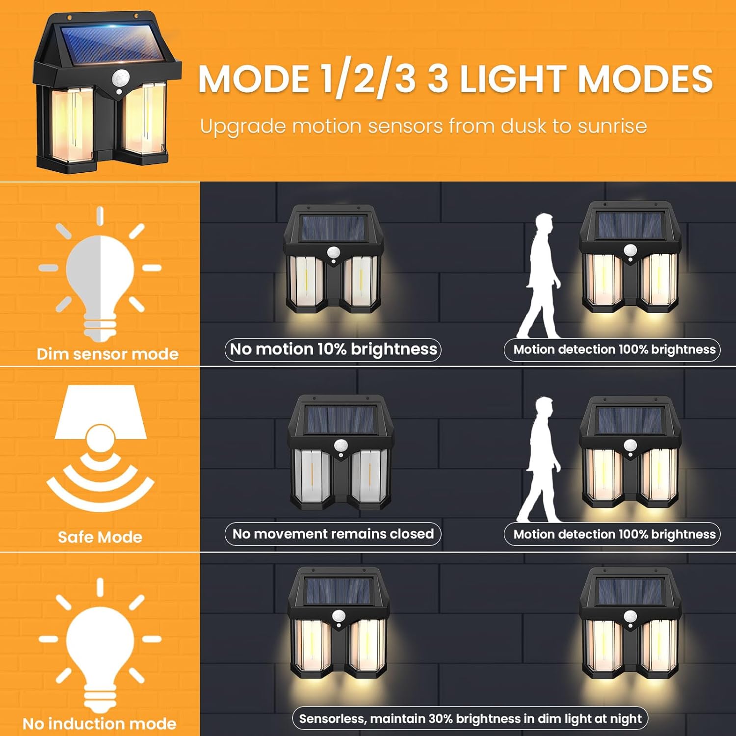 Smart Led Garden - Lampada Solare da Parete Vintage per