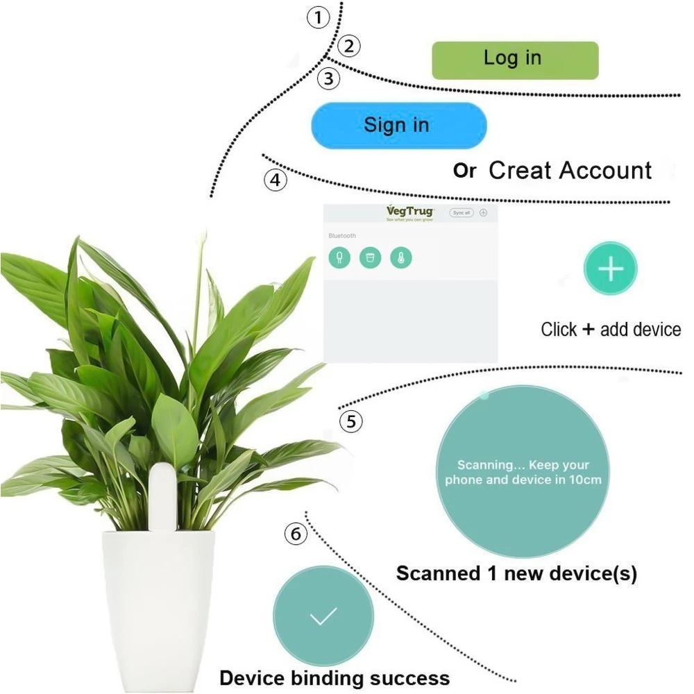 HHCC Flora Monitor Giardino Cu - Smart Garden Xiaomi recensione e prezzo