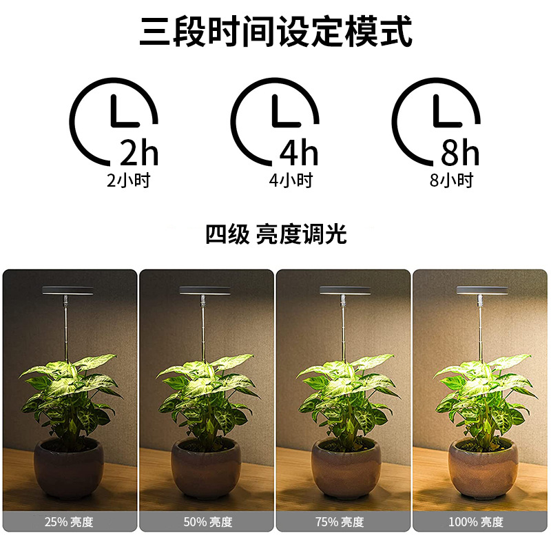 Lampada LED ad Anello per Colt - Plant Grow Light Full Spectrum recensione e prezzo
