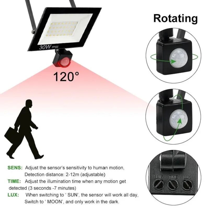 Proiettore a LED con sensore d - Smart Led Garden recensione e prezzo