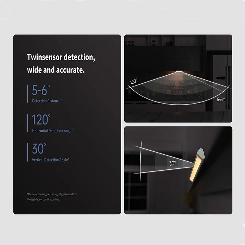 Luce notturna a induzione LED  - Smart Garden Xiaomi recensione e prezzo
