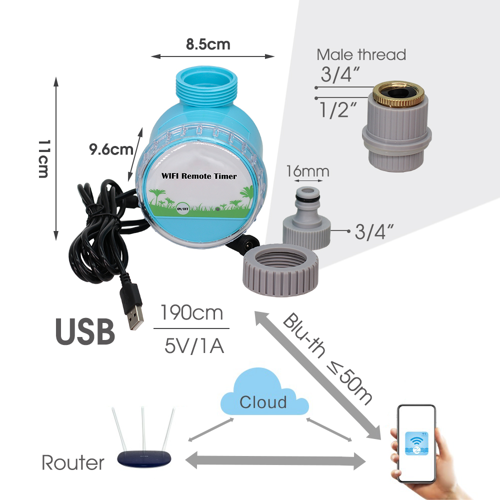 Sistema di irrigazione da giar - Smart Garden Iot recensione e prezzo