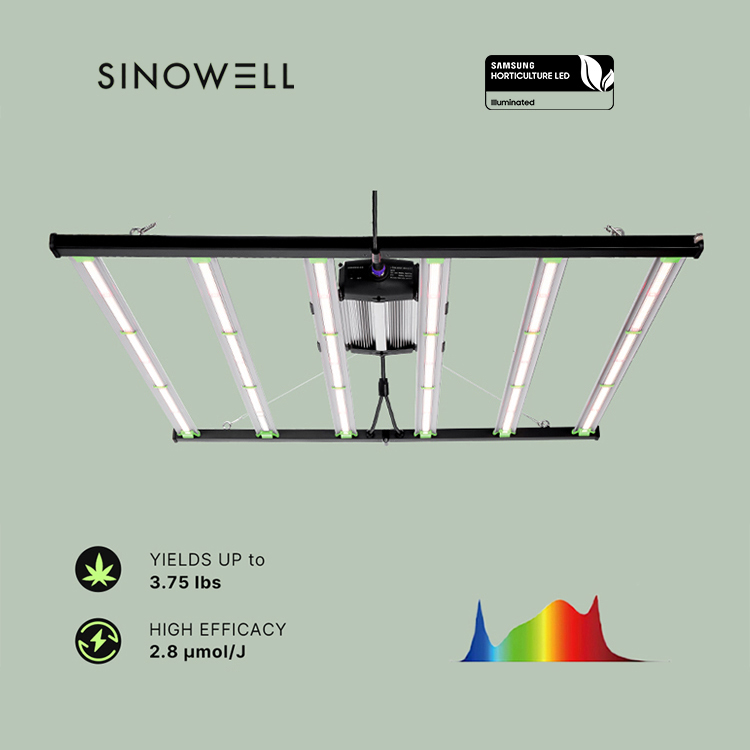 Lampada LED per Coltivazione F - Plant Grow Light Full Spectrum recensione e prezzo