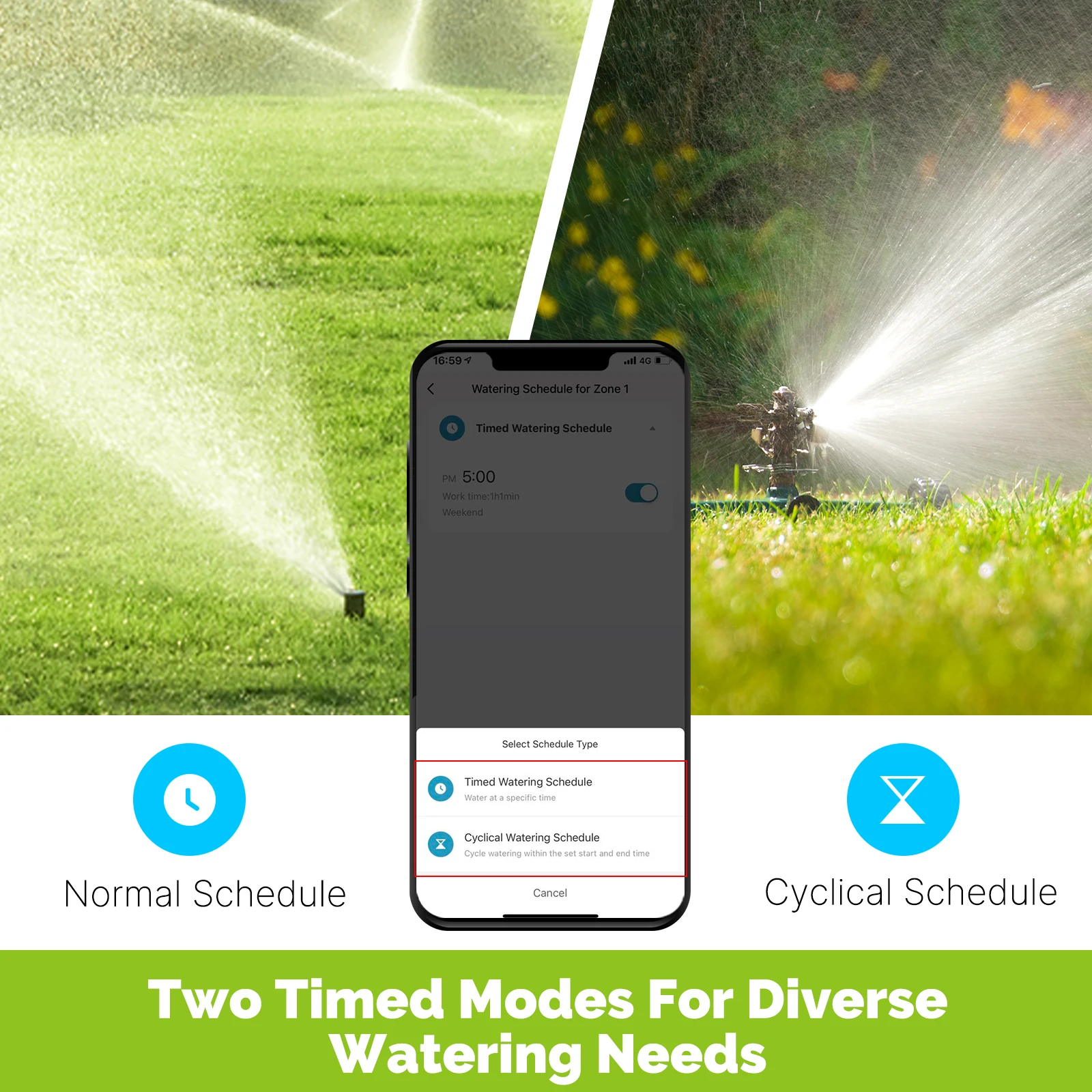 MOES Tuya Smart ZigBee Timer p - Smart Garden Kitchen recensione e prezzo
