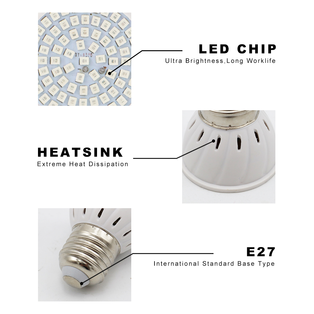 E27 LED Lampada per coltivazio - Plant Grow Light Full Spectrum recensione e prezzo