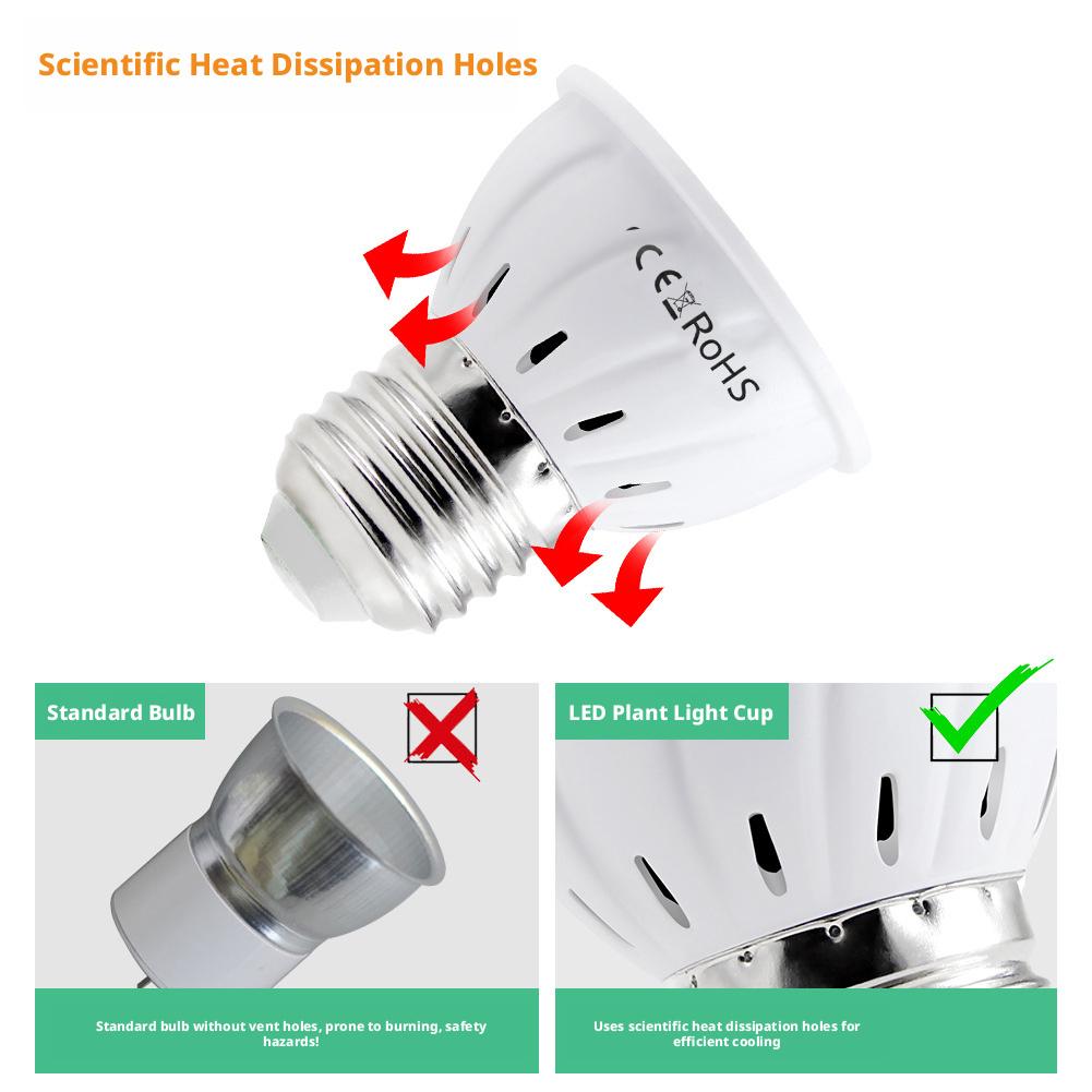 Lampadina LED per Coltivazione - Plant Grow Light Full Spectrum recensione e prezzo