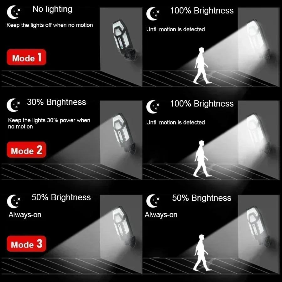 Potente lampada da parete sola - Smart Led Garden recensione e prezzo