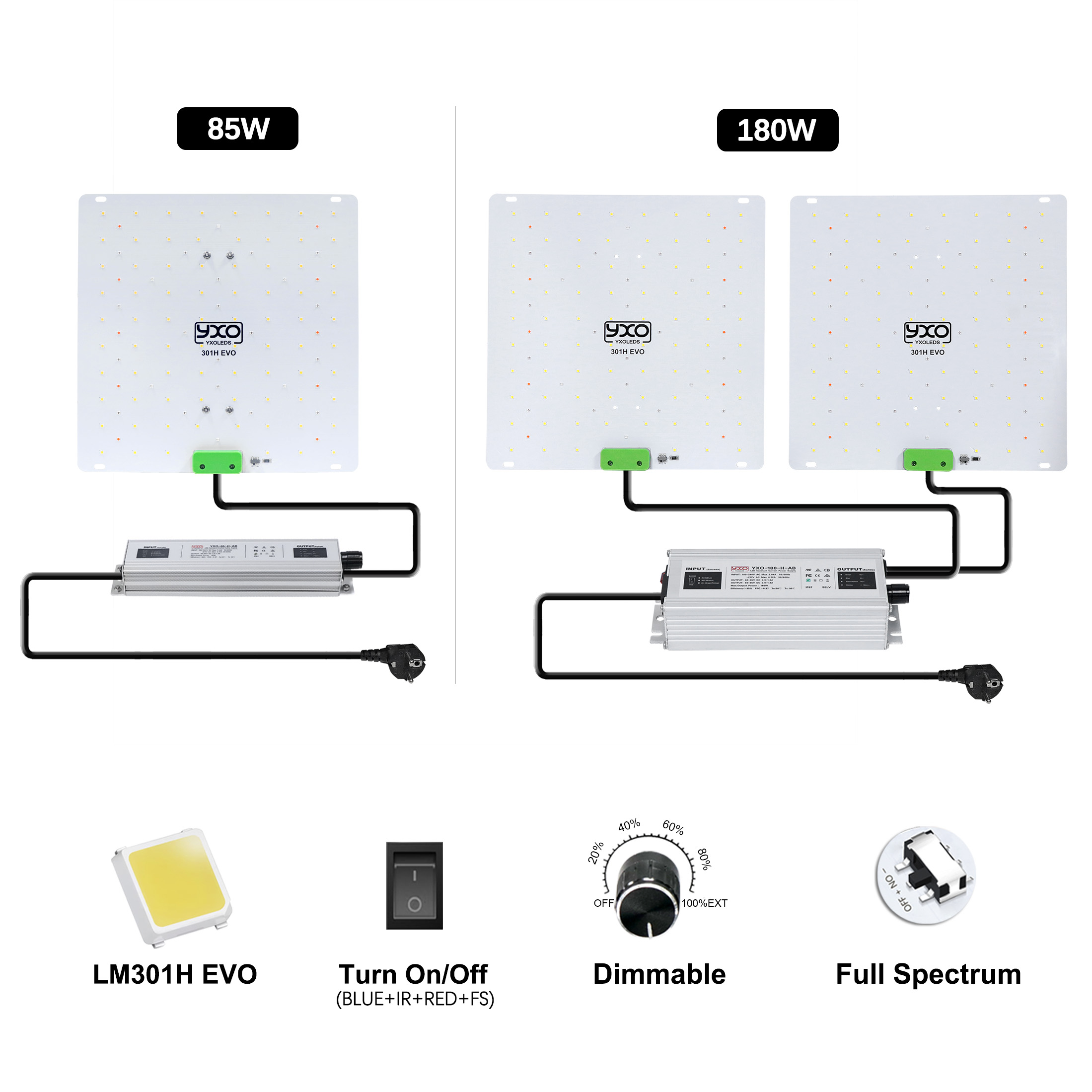 85W 180W LM301H EVO Quantum LE - Led Plant Light Strip recensione e prezzo