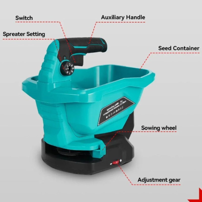 Spalmatore automatico per fert - Smart Garden Kitchen recensione e prezzo