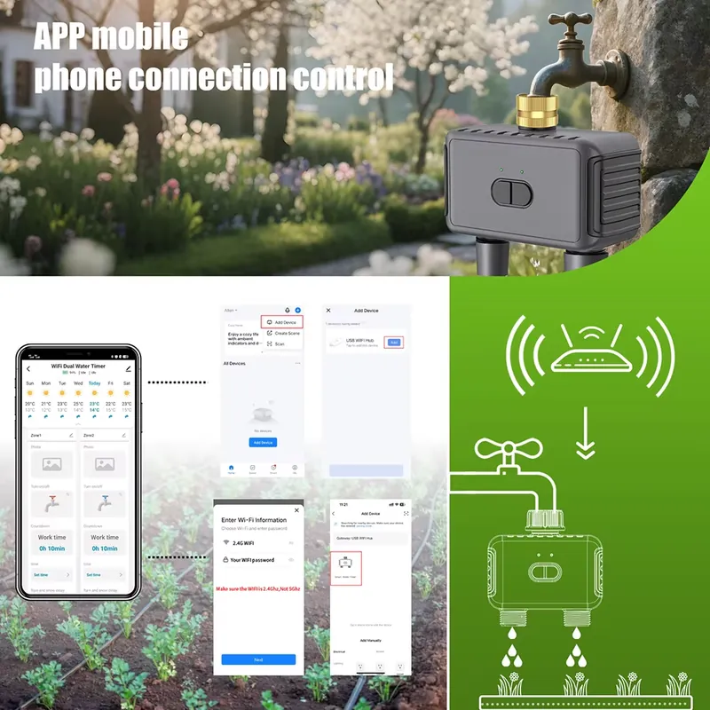 Timer per Irrigazione WAP01 co - Smart Garden Is recensione e prezzo