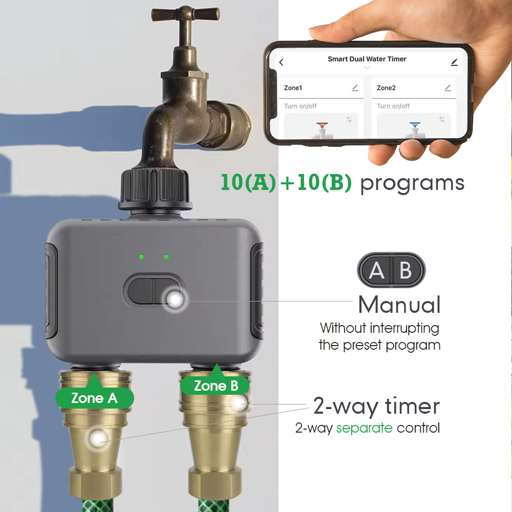 Sistema di Irrigazione Automat - Smart Garden Iot recensione e prezzo