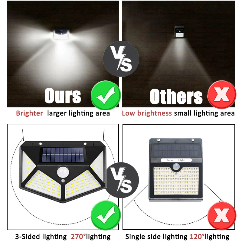 Lampada solare multifunzionale - Smart Led Garden recensione e prezzo