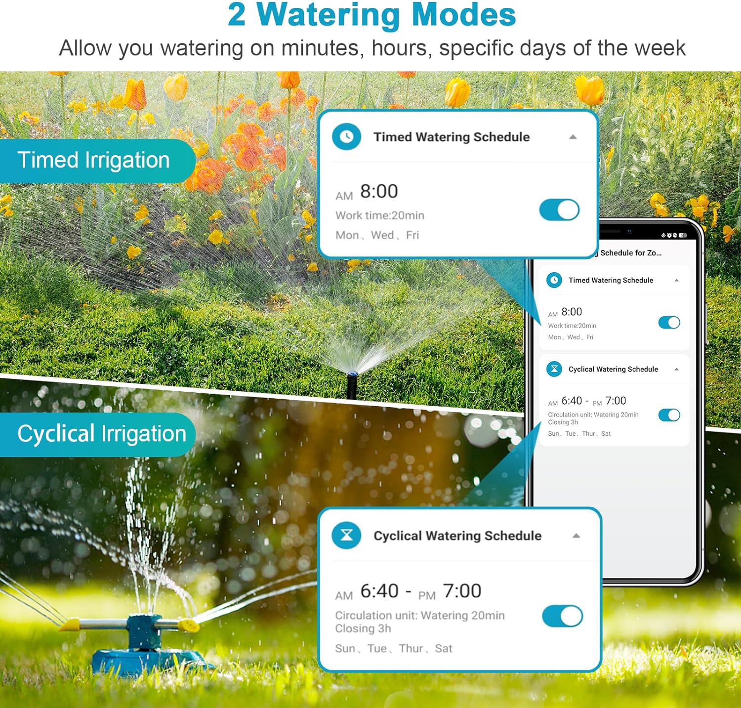 Insoma Wifi Timer automatico p - Smart Garden Iot recensione e prezzo