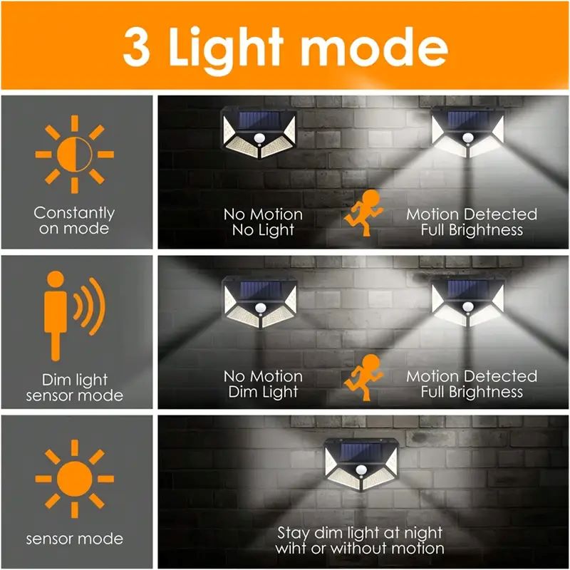 Lampada Solare da Giardino 100 - Smart Led Garden recensione e prezzo