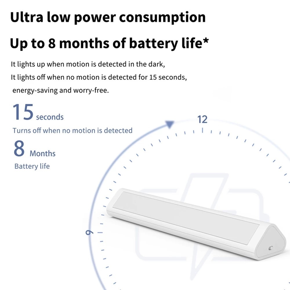 Aqara Induzione LED Luce nottu - Smart Garden Xiaomi recensione e prezzo