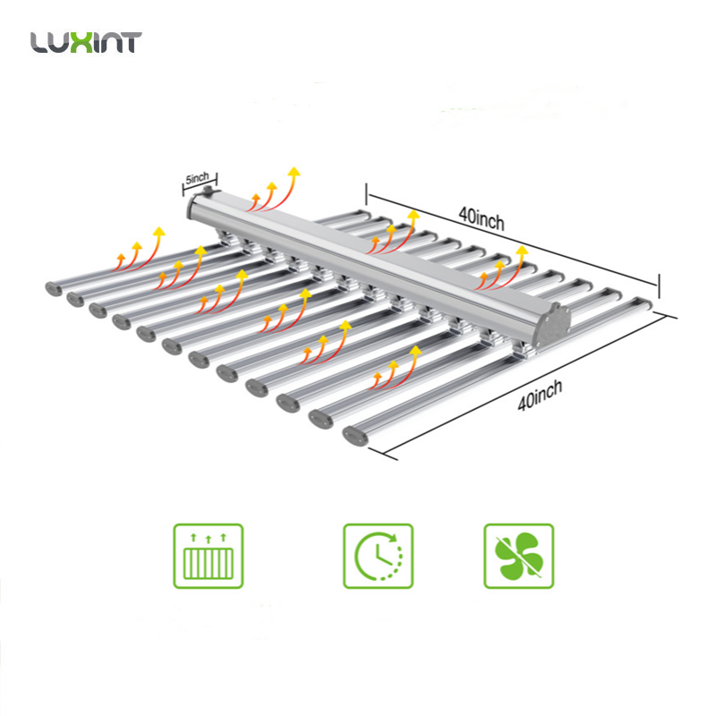 LUX Illuminazione LED per Pian - Plant Grow Light Full Spectrum recensione e prezzo
