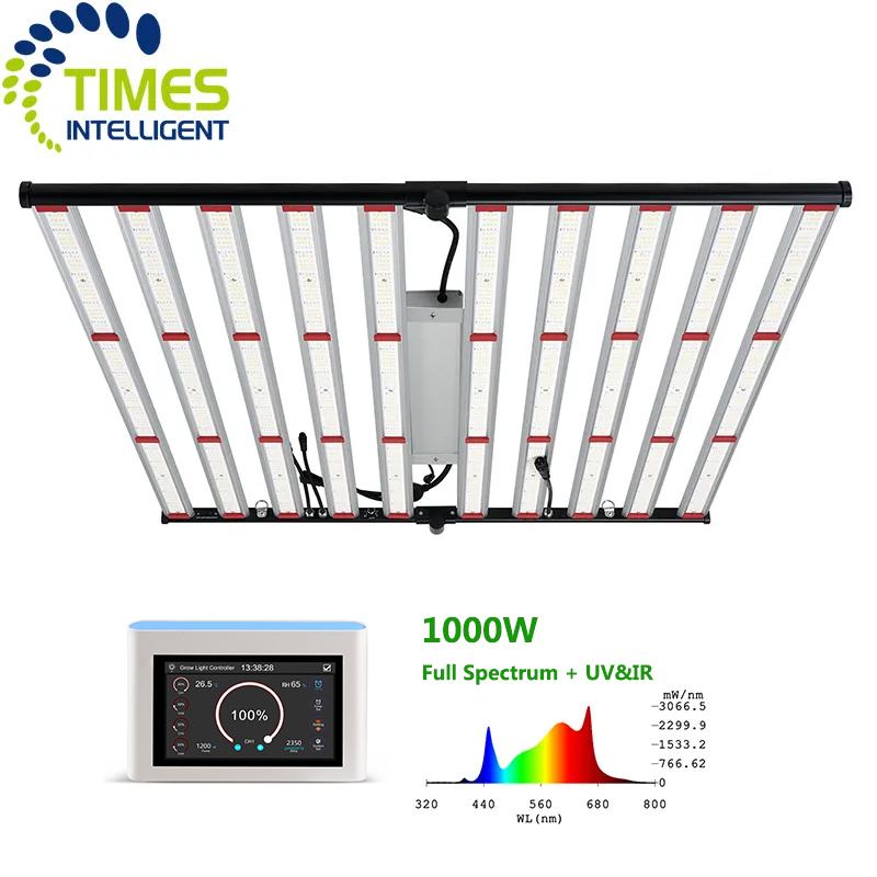 Luci LED per Coltivazione ETL  - Plant Grow Light Full Spectrum recensione e prezzo