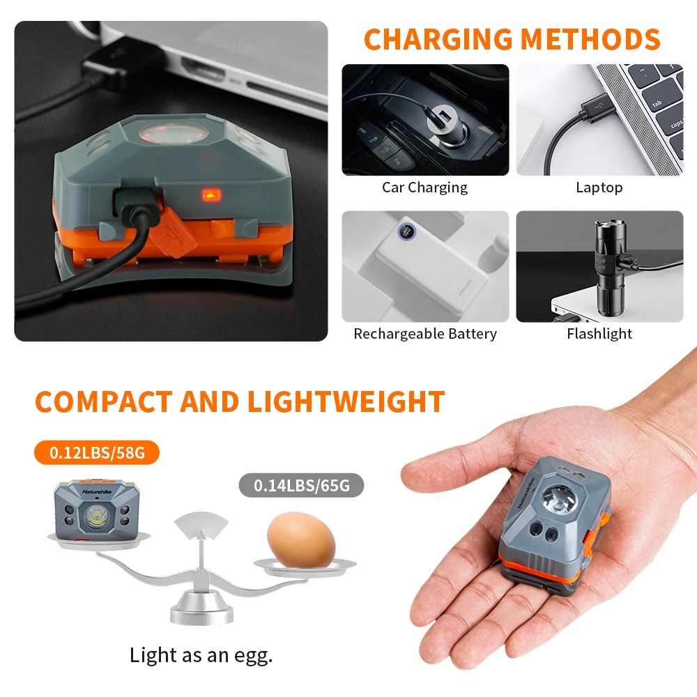 Naturehike campeggio luce ultr - Smart Led Garden recensione e prezzo