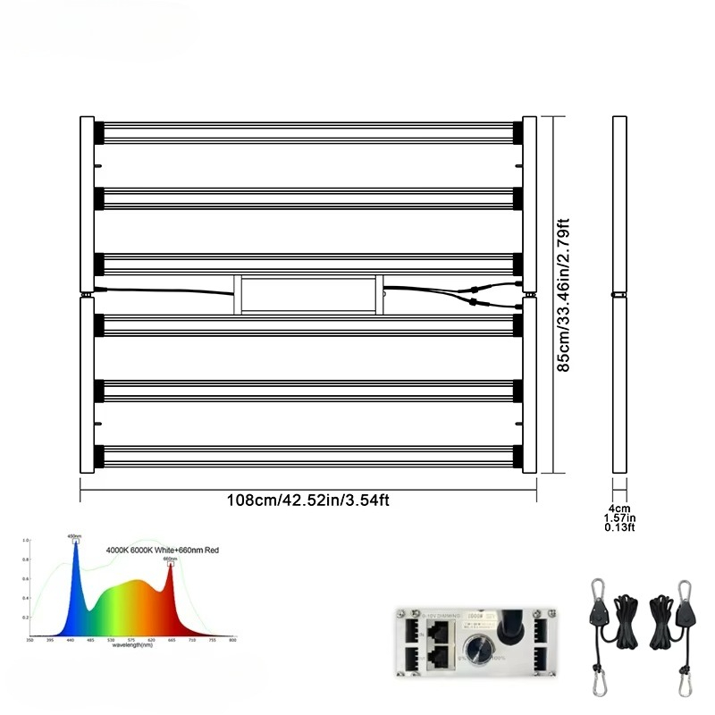 Lampada LED Commerciale ad Alt - Plant Grow Light Full Spectrum recensione e prezzo
