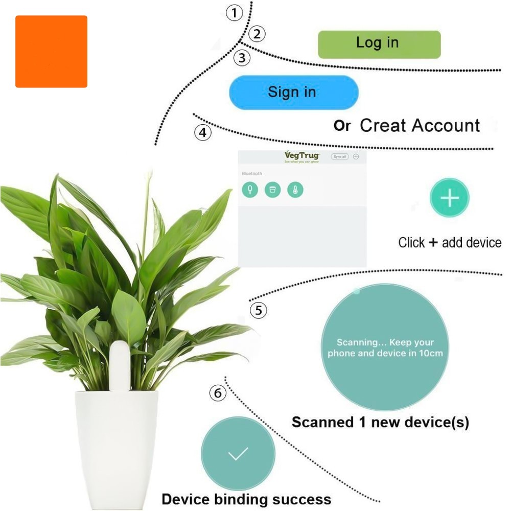 HHCC Smart Flora Monitor Giard - Smart Garden Xiaomi recensione e prezzo