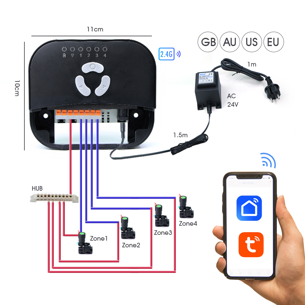 Tubo da giardino Elettrovalvol - Smart Garden Hose Valve recensione e prezzo